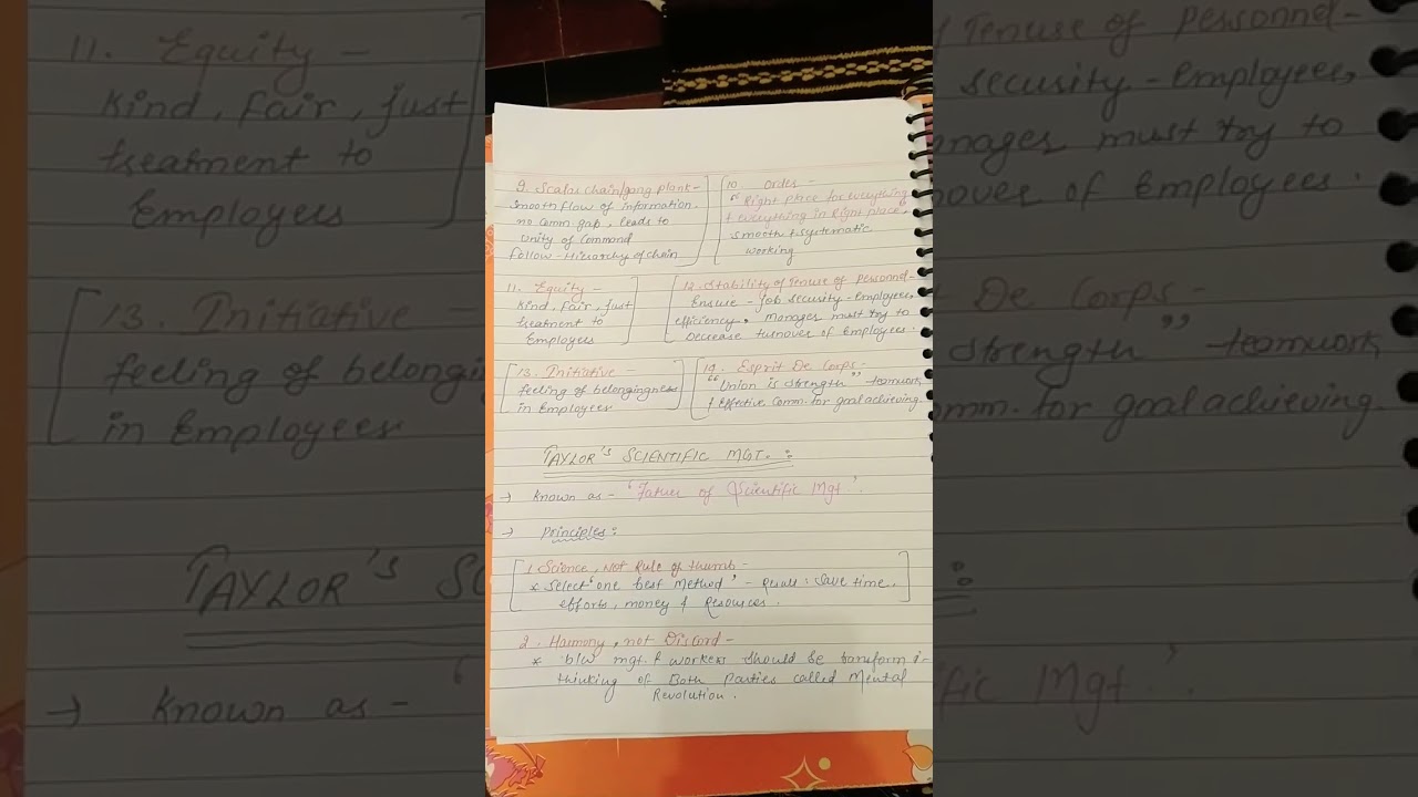 UGC NET/ SET SHORT NOTES PAPER 2 COMMERCE