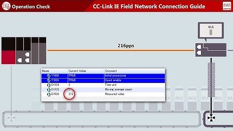 [Hogesnelheidsteller] #3 Opstarten