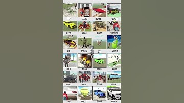 Real code 💥 Indian bike driving 3d all new cheat code update + plugin cheat code #shorts #short #new