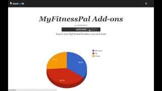 MyFitnessPal - Set macro goals by gram screenshot 4