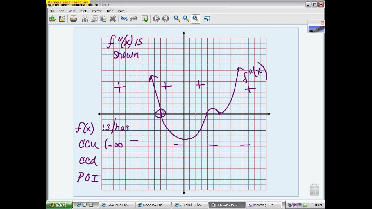 download advances in latent variables methods models