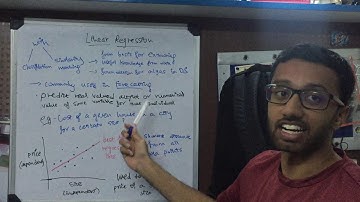 Linear Regression in 60 seconds