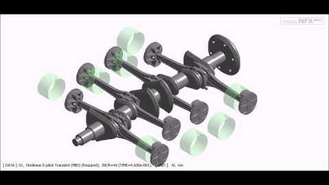 Crankshaft rotation simulated using Multi-Body Dynamics (MBD) in midasNFX!