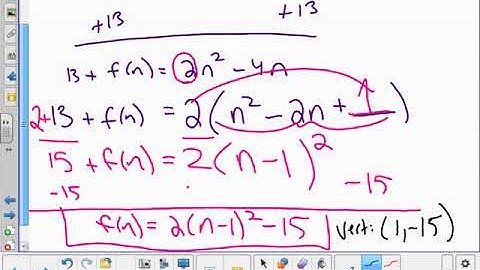Complete the square when a is not 1 (9.3 day 2 Algebra 1)