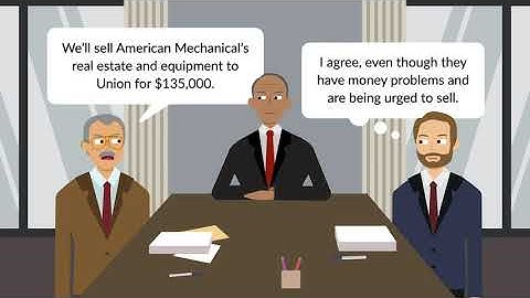 American Mechanical Corp. v. Union Machine Co. of Lynn, Inc. Case Brief Summary | Law Case Explained