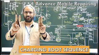 CHARGING BOOT SEQUENCE *MTK* 🙏📱