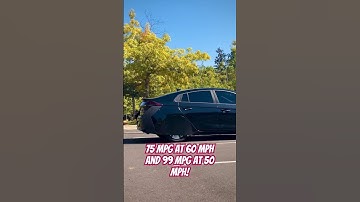 75 MPG Aero-Modded Car!