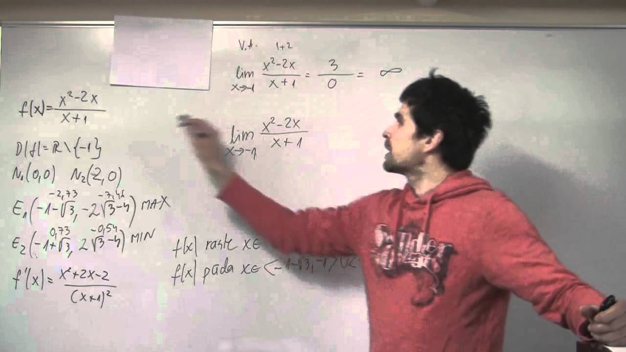 Tijek i graf funkcije 05