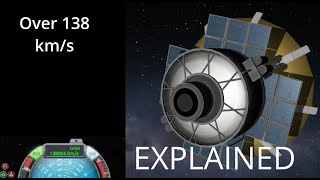How I beat the speed record in Kerbal Space Program.