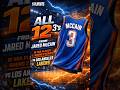 All 12 of Jared McCain's 3-Pointers for the OKC Thunder in their NBA Playoff Sweep of LA Lakers