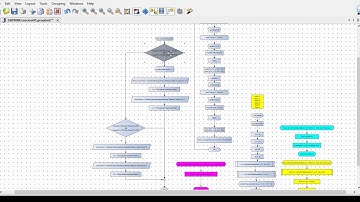 Java. Processing. Interfaz gráfica. Ecuación de la recta. (Video 2 de 3). Detección de clicks.