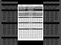 Kerala Lottery Result Karunya Plus KN 622 14 05 26 