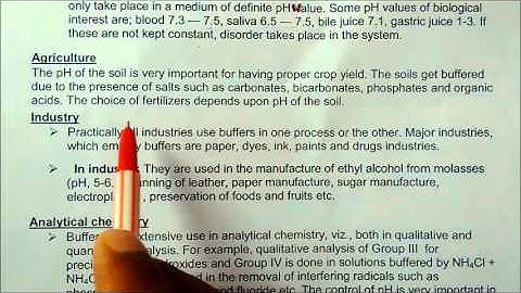 Buffer solution :pH Calculation :LN -35 CLASS XI Ionic Equilibrium CHEMISTRY
