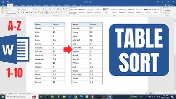 How to Sort Table in Microsoft Word