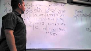 Math 160, Mar 4 Lecture, Part 2