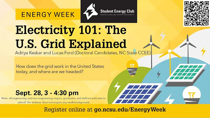 Electricity 101: The U.S. Grid Explained