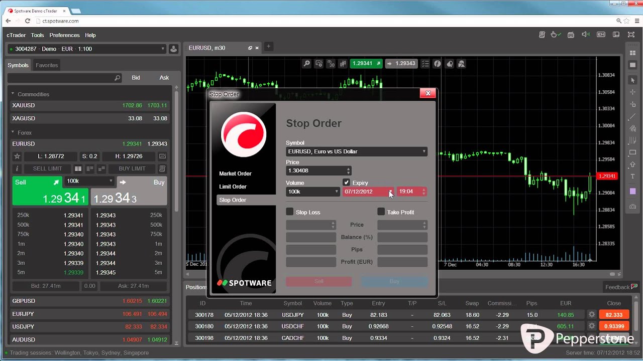 Ctrader Web Limit And Stop Orders - 
