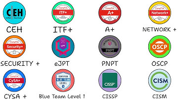 Every Certification Required For Ethical Hacking Explained