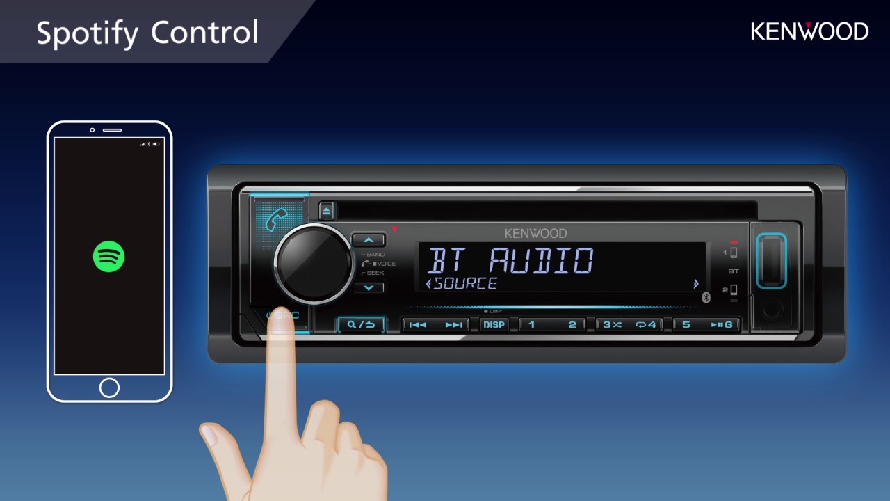 KENWOOD Spotify Control Audio 2018 YouTube