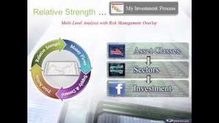 SIA High Net Worth Video