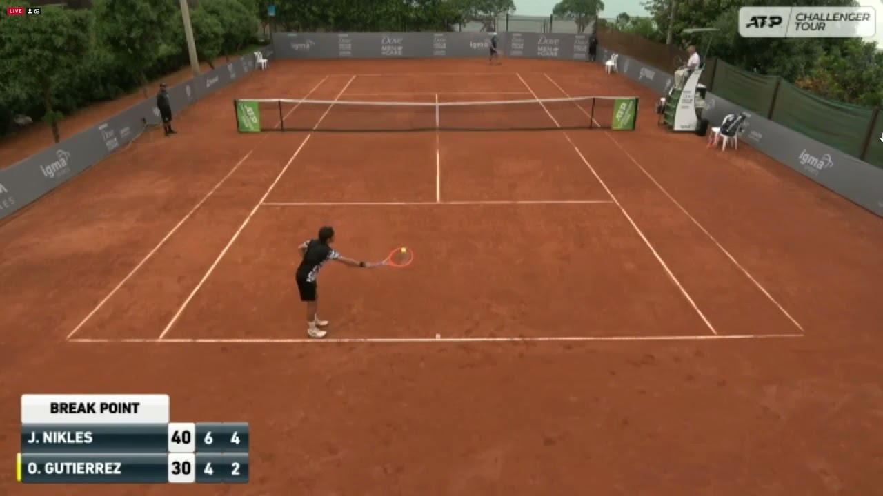 Johan Nikles (SUI) vs Oscar Gutierrez (BRA) Lima Challenger 2021 Q2