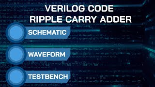 RIPPLE CARRY ADDER |VERILOG CODE