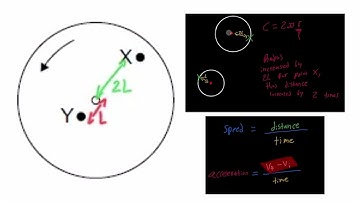 IB Physics Topic 6 paper 1 question explained