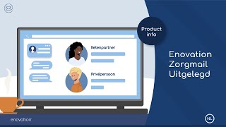 Veilige Mail Van Enovation - Enovation Zorgmail Uitgelegd Enovation Nl