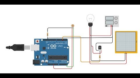 DIY ASSIGNMENT 2 - 20PH20032