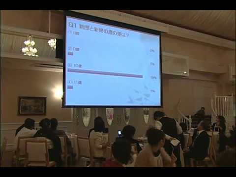 二次会ゲーム（ケータイゴング for Wedding）の様子