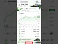 🔥 Coal India Share Jumps 3% 🚀 Is ₹500 Target Next?💰 #shorts #finance #trading #trending #viral