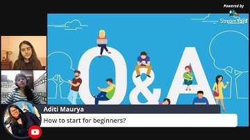 How to Crack Coding Interview by Google SWE | Learn with Innerve