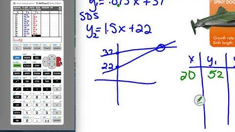 Alg 2 Sec  3 1 Video Notes