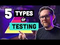 5 types of testing software every developer needs to know