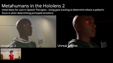 Metahumans in the Hololens 2 Therapy Research