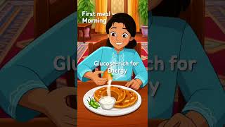 The HIDDEN Link Between Fat & Diabetes (You WON'T Believe It!), Sugar