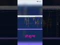 Market Profile: Trade Value, Not Just Price! #shorts