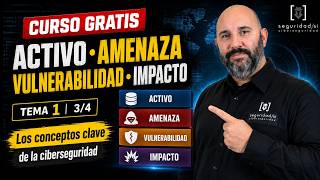 Activo,amenaza,vulnerabilidad,impacto: conceptos de ciberseguridad | Curso Hacking Ético desde Cero