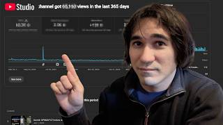 How much money I make on YouTube with 2,000 subscribers