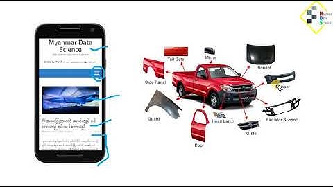 Introduction to Web Scraping (PDS21 by Myanmar Data Science)