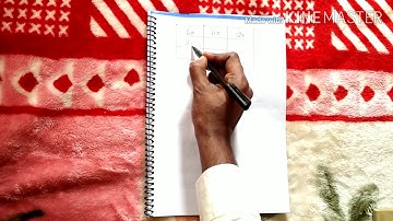 Chi - Square Test ( Test of Independence)