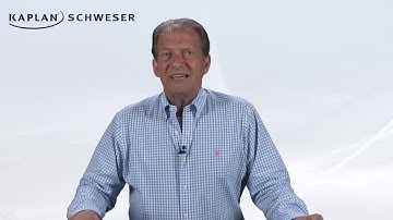 CFA Level I. Reading 45-1. Module 45 1 Index Weighting Methods