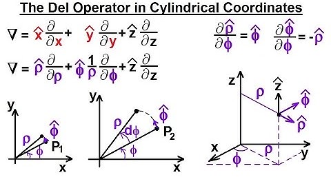 Physics - Advanced E&M: Ch 1 Math Concepts (31 of 55) Del Operator in Cylindrical Coordinate