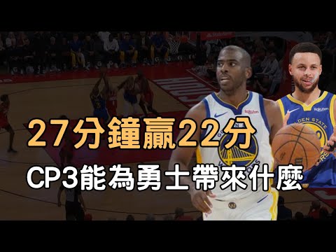 勇迷必修課！替補出場淨勝22分，Chris Paul是如何影響比賽的？慢放每回合超細節分析CP3究竟強在哪裡。