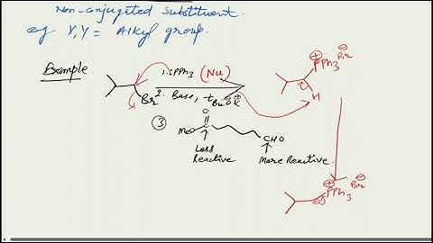 Named Reaction Part-1 Wittig Reaction #WittigReaction  For ||CSIR-NET/GATE/IIT-JAM/TIFR||