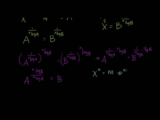 identitas logaritma a log b class=