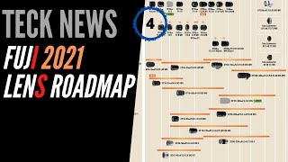 Teck News - Fujifilm 2021 Lens Roadmap Update