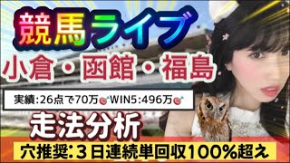 ゆいにゃん競馬の配信のサムネイル画像
