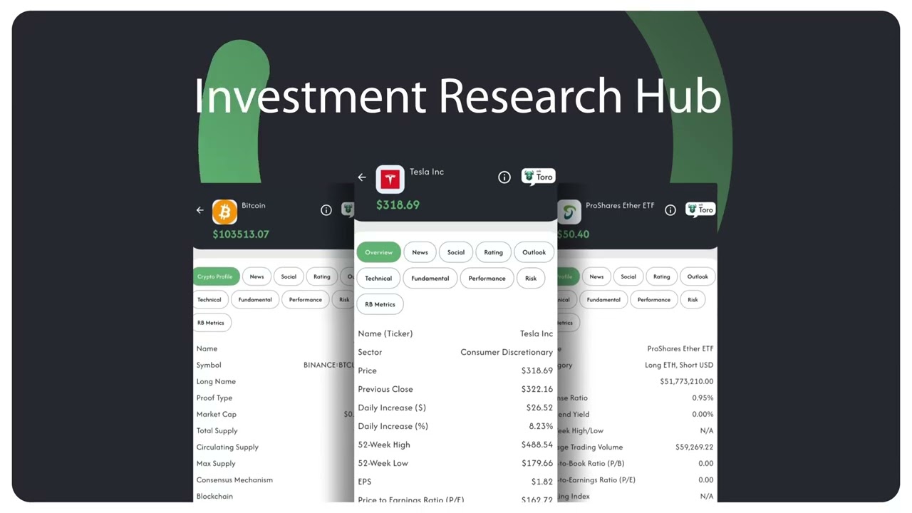 Rally Bulls Promo - Top Educational Fantasy Stocks App