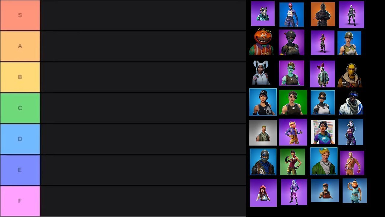 Create a tier list